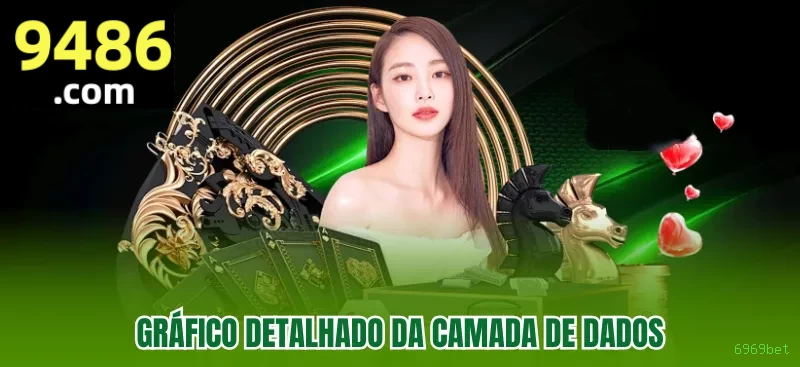 Fortune Tiger Dicas